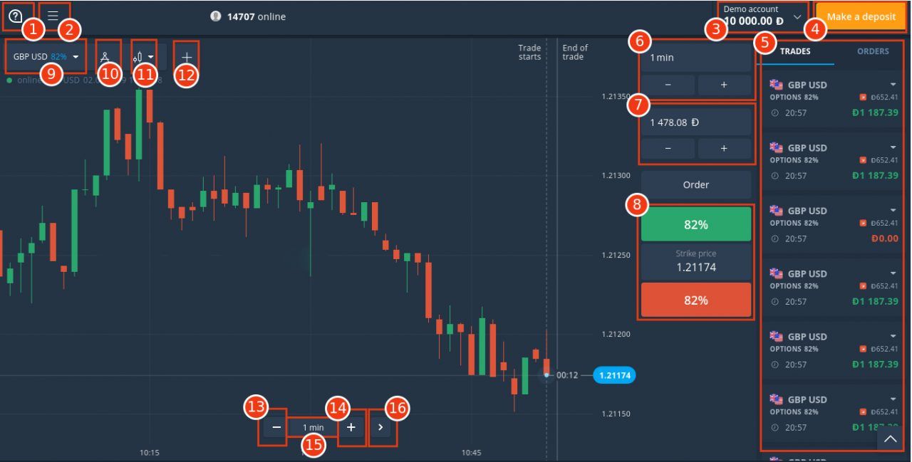 Торговая платформа Pocket Option для торговли опционами